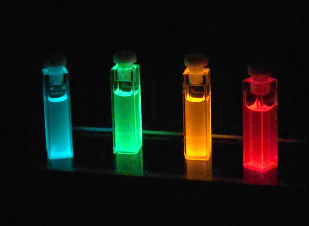 In-house synthesis